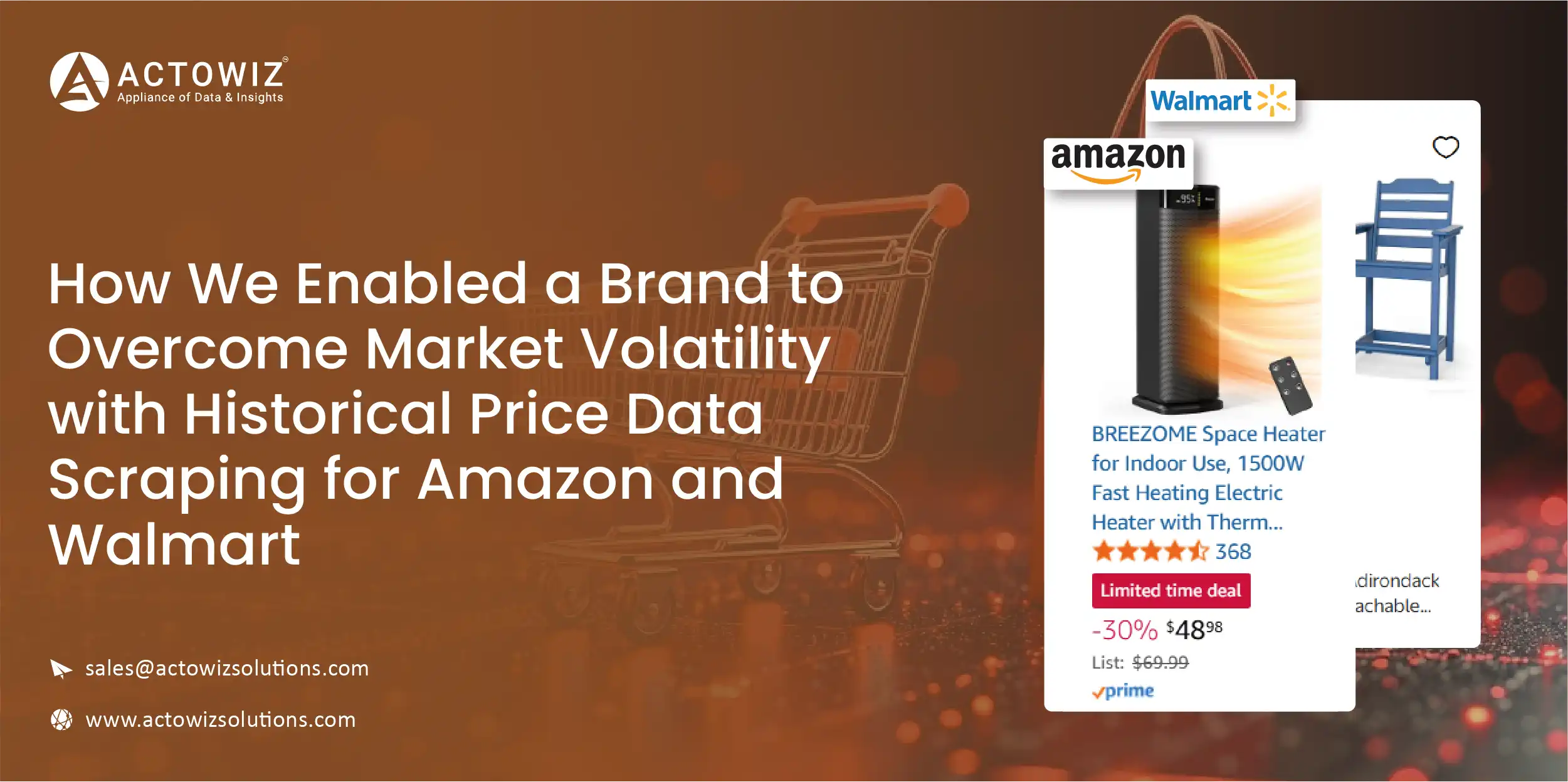 How We Enabled a Brand to Overcome Market Volatility with Historical Price Data Scraping for Amazon and Walmart